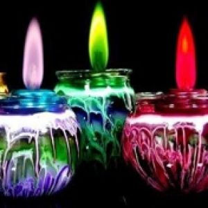 Llamas Coloridas de Velas