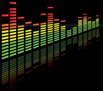 Visualización de Olas de Sonido Coloridas